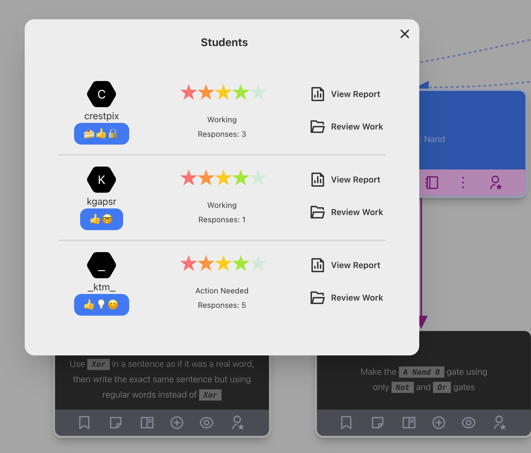 A Quick Glance Dashboard